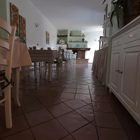 Li Minnanni Pensjonat